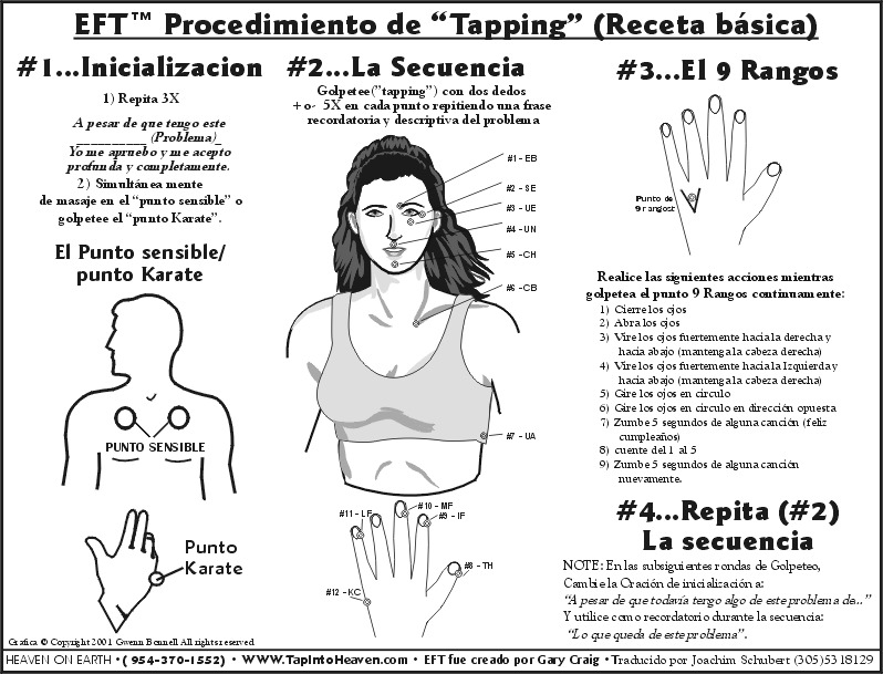 Click on image to return to the procedure
