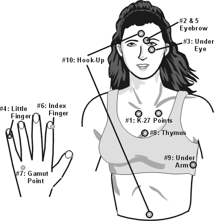 Click here for chart