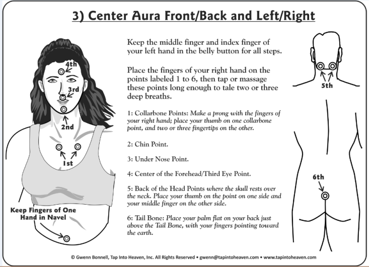 Center Aura with THe Unswitching Process